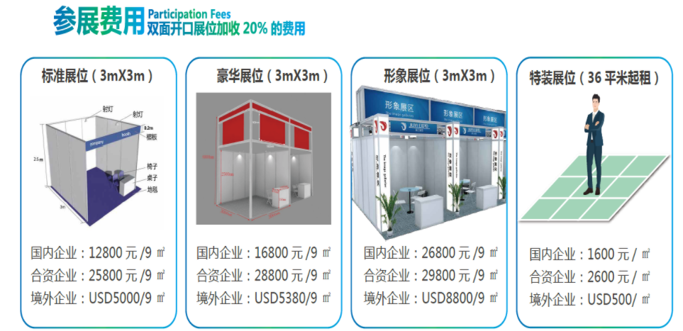 深圳国际医疗器械展览会：展位安排及费用